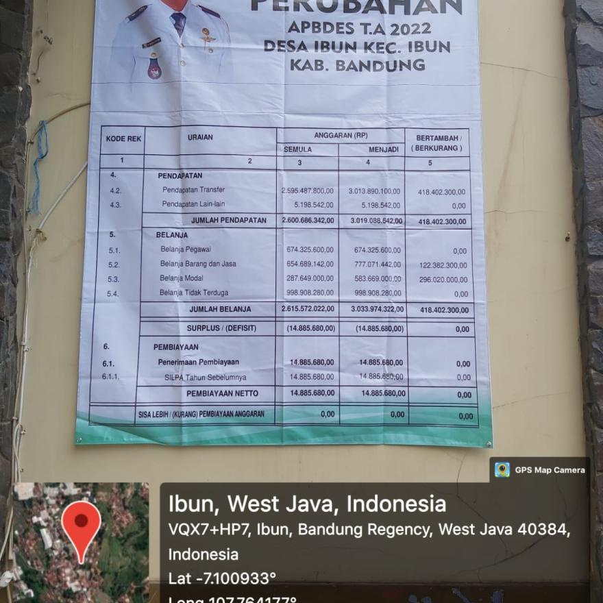 Perubahan APBDes T.A 2022 Desa Ibun Kecamatan Ibun Kabupaten Bandung